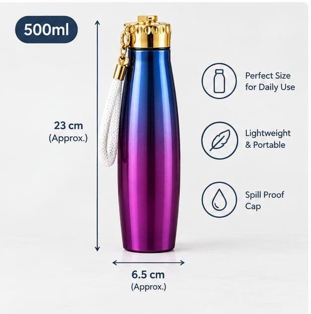 Premium Multicolored Water Bottle – Stylish Reusable Bottle for Everyday Use - Image 4