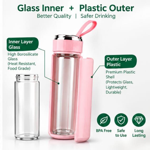 Premium Water Bottles - Image 2